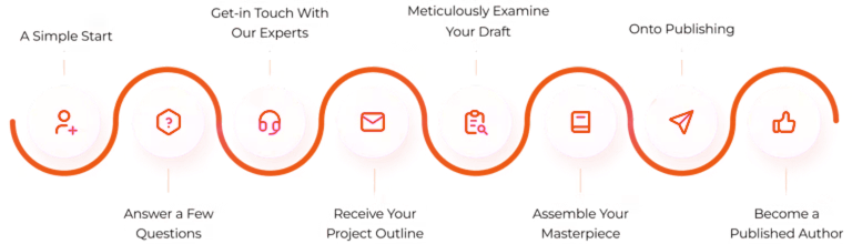 publisher